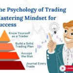 The Psychology of Trading: Mastering Mindset for Success