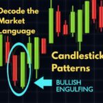 Decode the Market Language: Candlestick Patterns