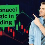 Fibonacci Magic in Trading: Decode the Code Behind Market Movements