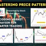 Mastering Price Patterns