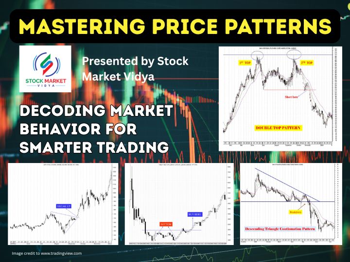 Mastering Price Patterns