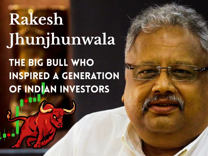 Rakesh Jhunjhunwala