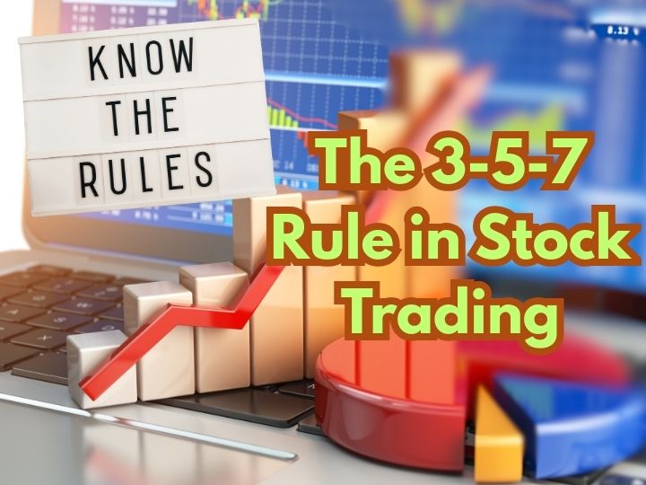 The 3-5-7 Rule in Stock Trading