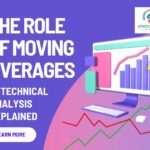 The Role of Moving Averages in Technical Analysis Explained