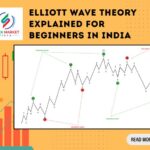 Elliott Wave Theory Explained for Beginners in India