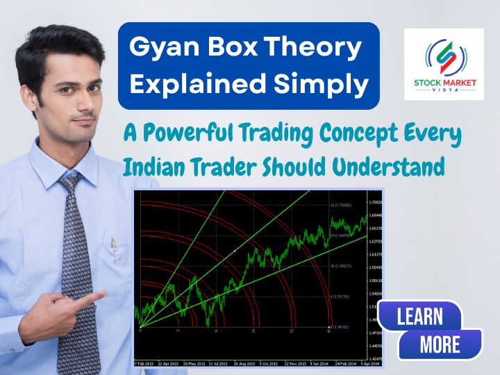 Gyan Box Theory Explained Simply