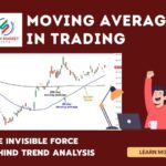 Learn Moving Averages in Trading Course in Nagpur