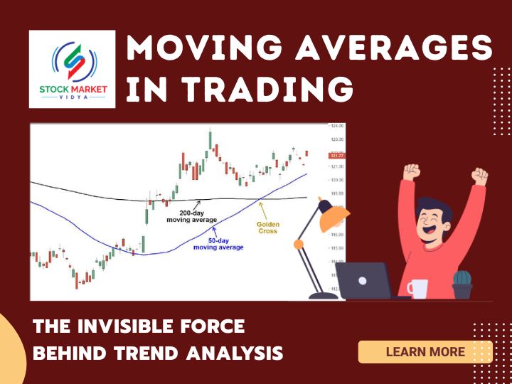 Learn Moving Averages in Trading Course in Nagpur