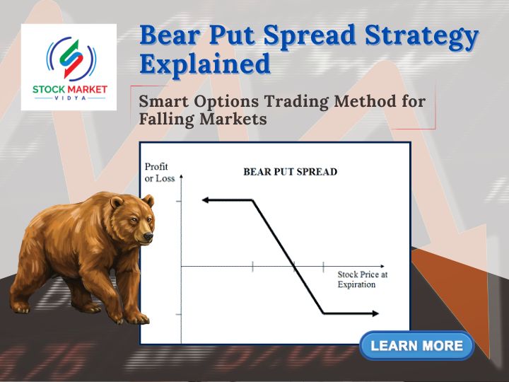 Bear Put Spread Strategy - Stock Marketing Training Nagpur