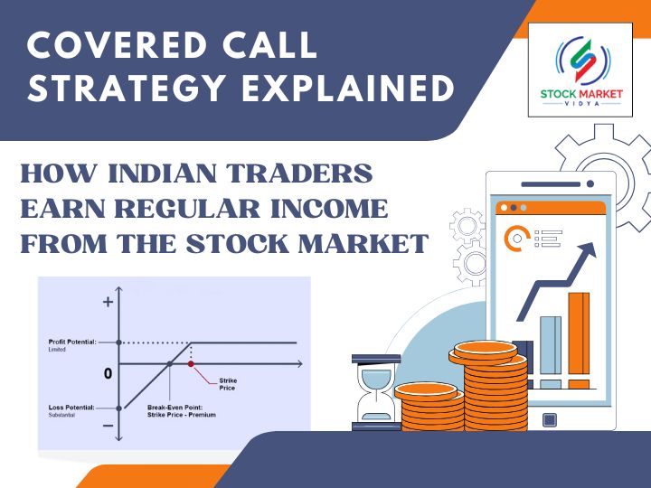 Covered Call Strategy Explained