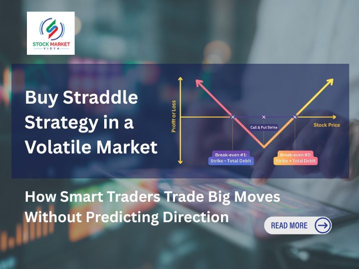 Buy Straddle Strategy in a Volatile Market: How Smart Traders Trade Big Moves Without Predicting Direction