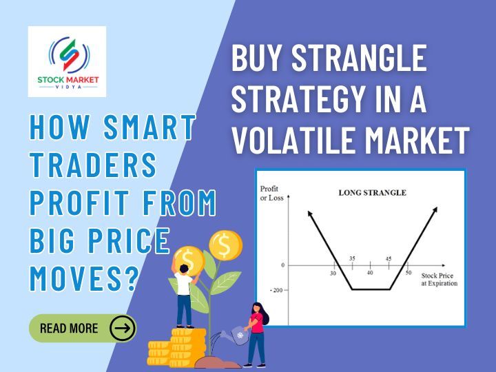 Buy Strangle Strategy in a Volatile Market: How Smart Traders Profit from Big Price Moves