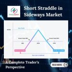 Short Straddle in Sideways Market: A Complete Trader’s Perspective