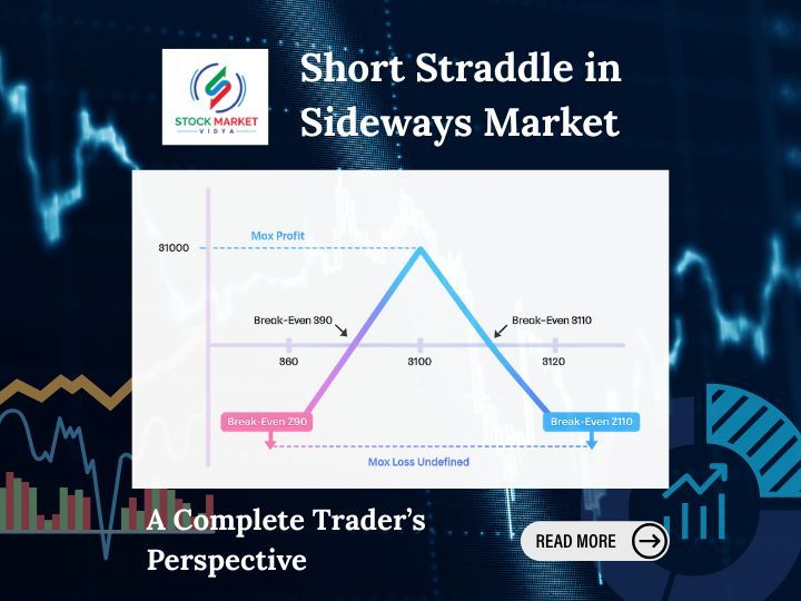 Short Straddle in Sideways Market: A Complete Trader’s Perspective