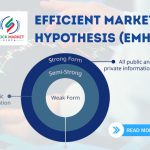 Efficient Market Hypothesis (EMH): Complete Guide for Smart Traders in India