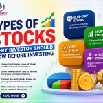 Types of Stocks Every Investor Should Know Before Investing