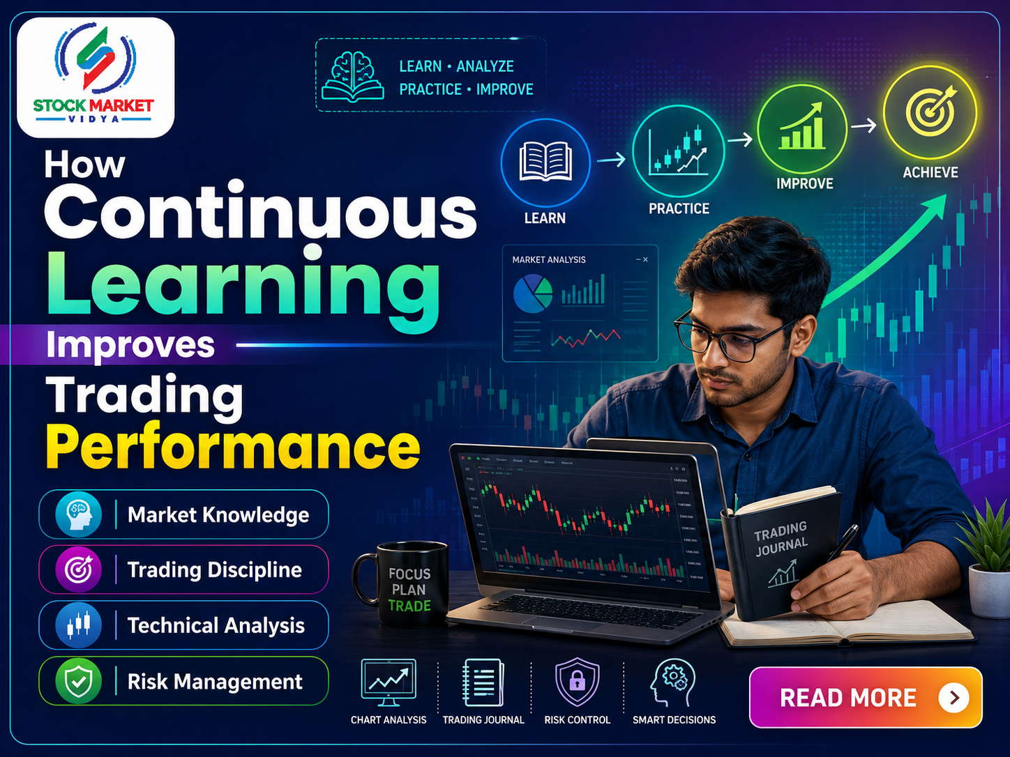 How Continuous Learning Improves Trading Performance A Complete Guide for Traders