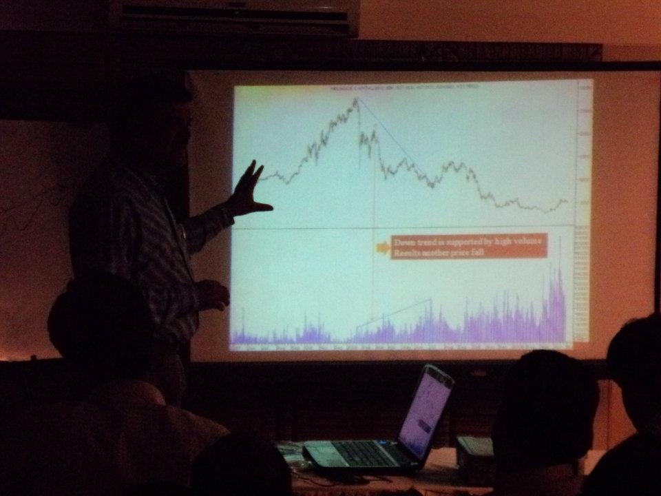 Share Market Training Institute in Nagpur